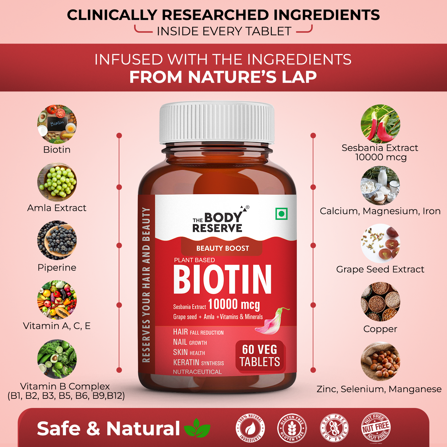 The Body Reserve Plant-Based Biotin Tablets - 60 Veg Tablets