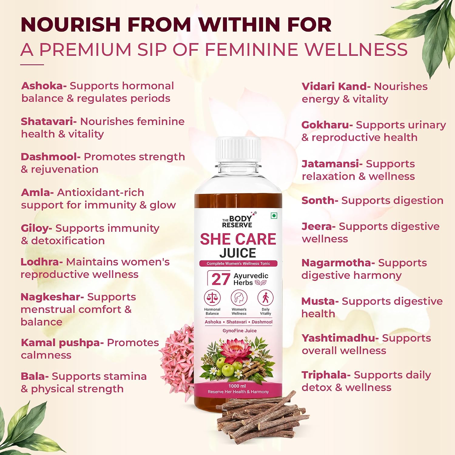 She Care Juice for Women Ayurvedic Juice | 27 Herbs, No Added Sugar | 1 L
