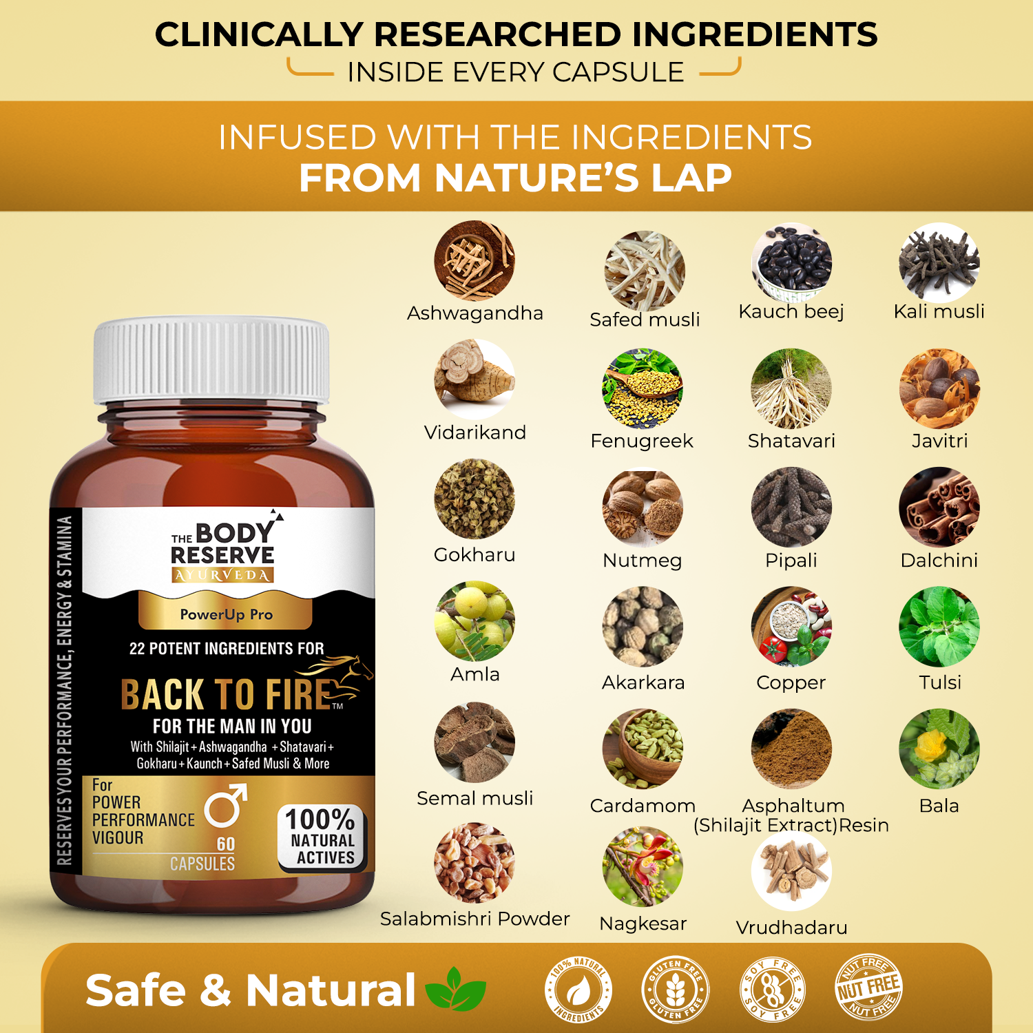 The Body Reserve Ayurveda Back To Fire Capsules For Men With 22 Ayurvedic Herbs Blend for Stamina, Strength & Vitality  With Ashwagandha, Shilajit, Safed Musli, Gokshura & More  60 Vegetarian Capsules