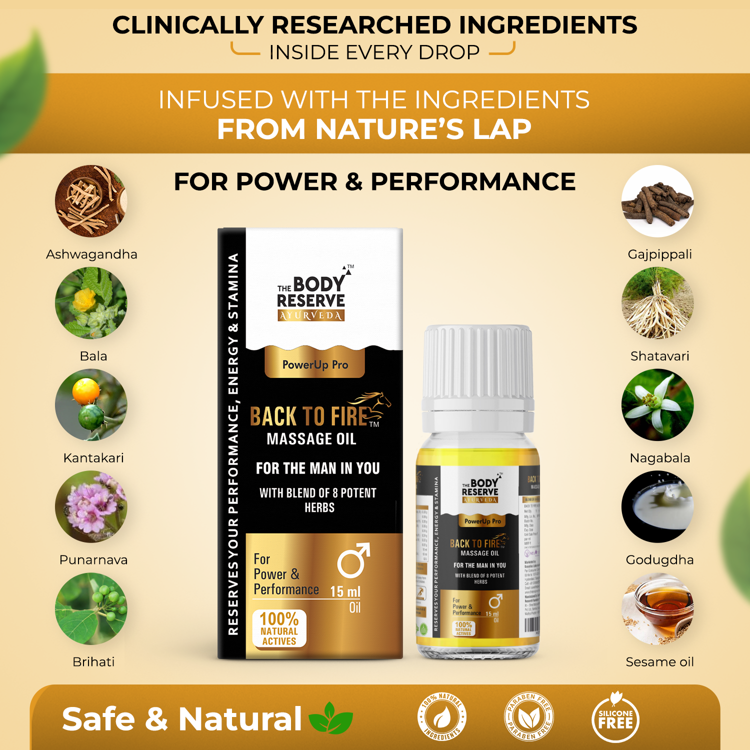 The Body Reserve Back To Fire Ayurvedic Massage Oil for Men  With Ayurvedic Herbs 15 ml (pack of 1)