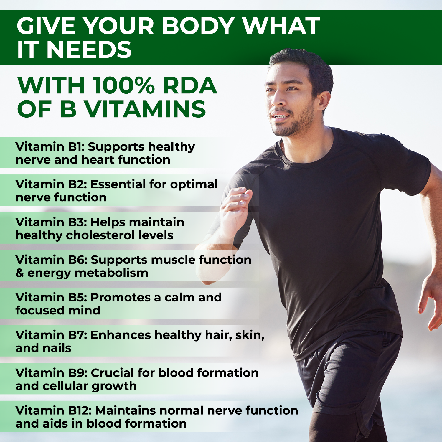 The Body Reserve Vitamin B Complex Tablets- 120 Veg Tablets 100% RDA Of Vitamin B1, B2, B3, B5, B6, B7, B9 & B12, Vitamin B Complex Supplements For Women & Men (4 MONTHS SUPPLY PACK)