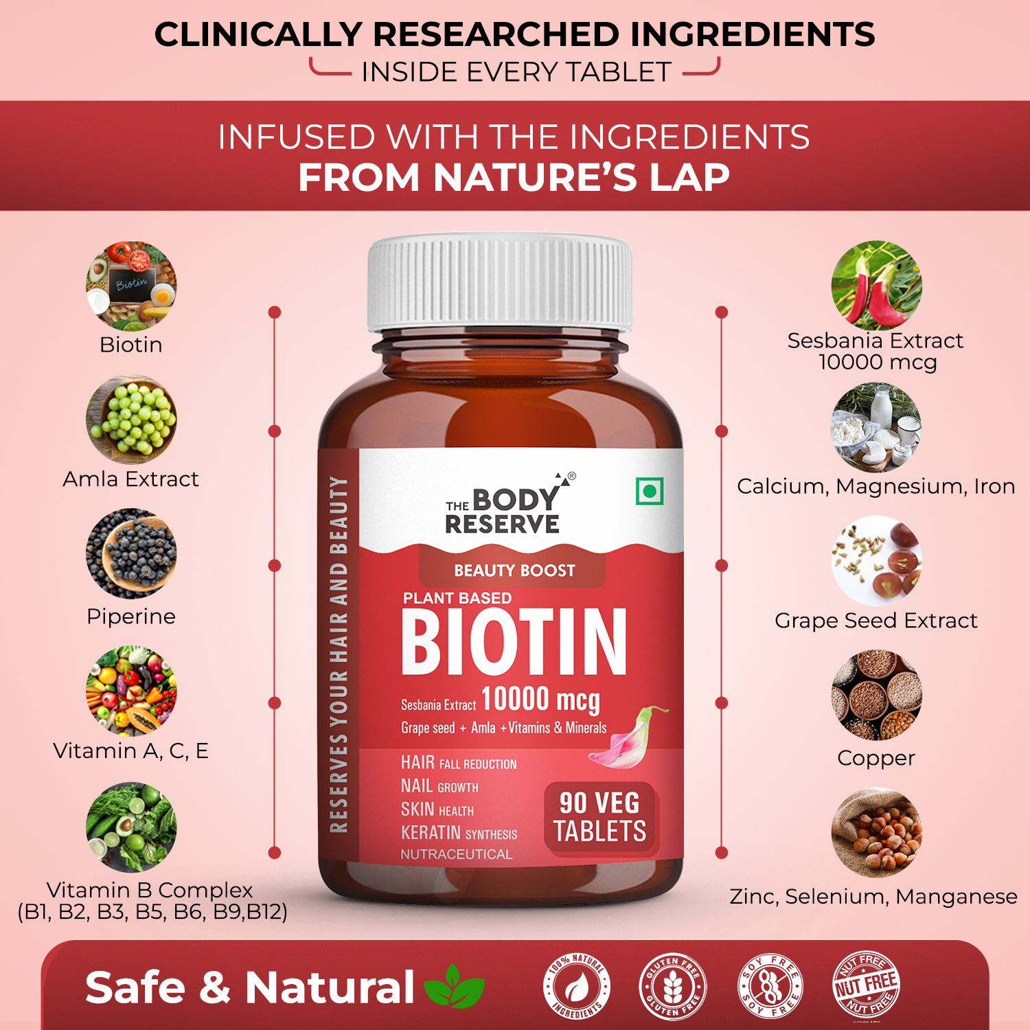 The Body Reserve Plant-Based Biotin Tablets - 90 Veg Tablets, Biotin from Sesbania Extract with Amla & Grapeseed - Supports Hair, Skin, and Nails - For Men & Women
