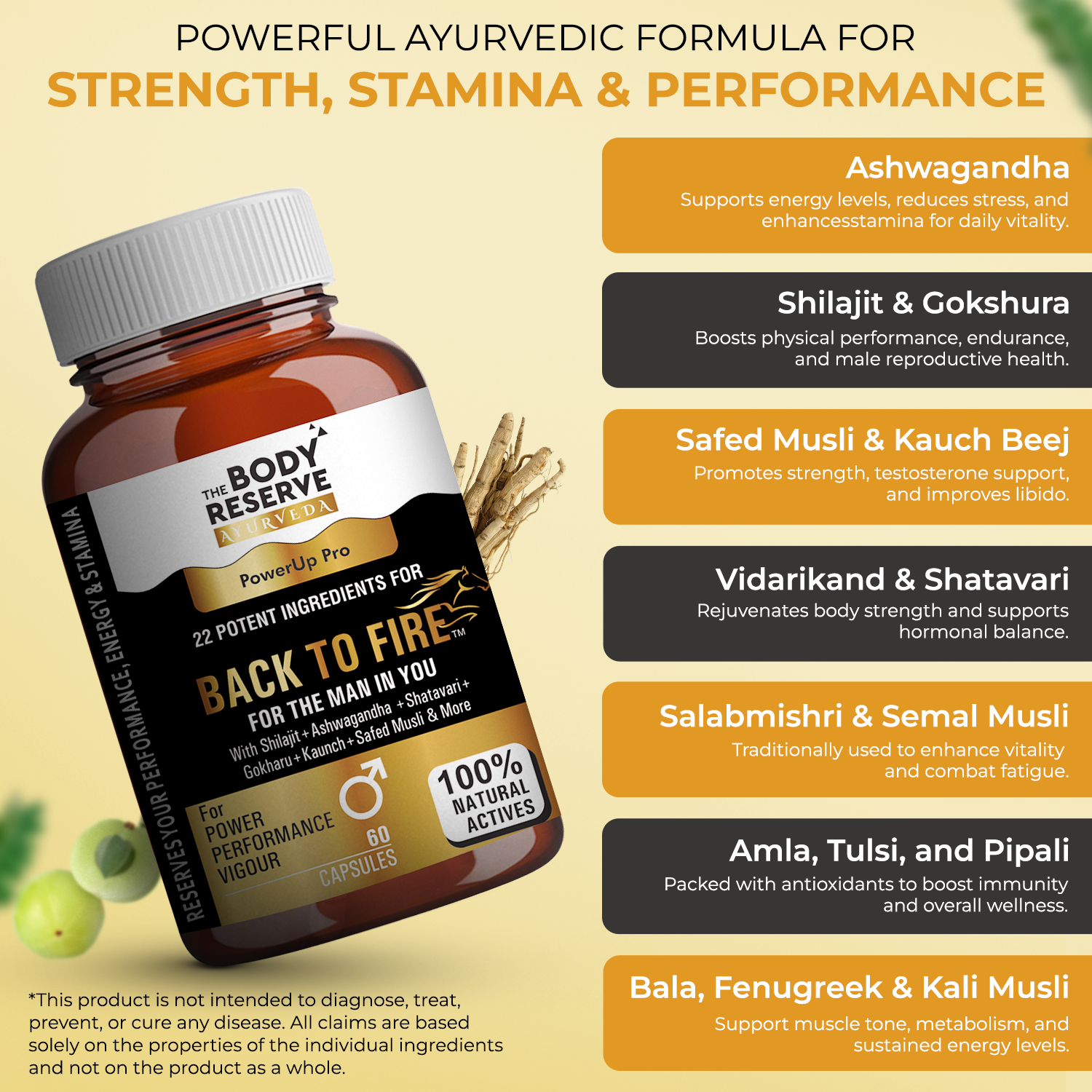 The Body Reserve Ayurveda Back To Fire Capsules For Men With 22 Ayurvedic Herbs Blend for Stamina, Strength & Vitality  With Ashwagandha, Shilajit, Safed Musli, Gokshura & More  60 Vegetarian Capsules