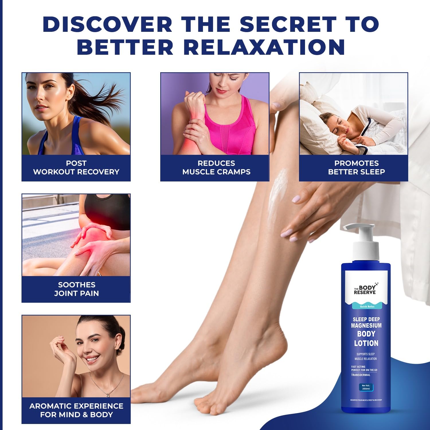 Magnesium Sleep Body Lotion 250ml For Muscle Recovery